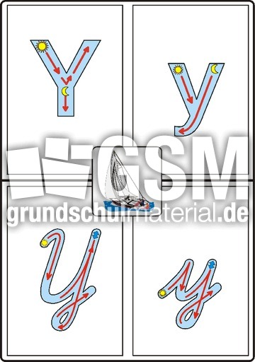 Fenster LAS Y.pdf